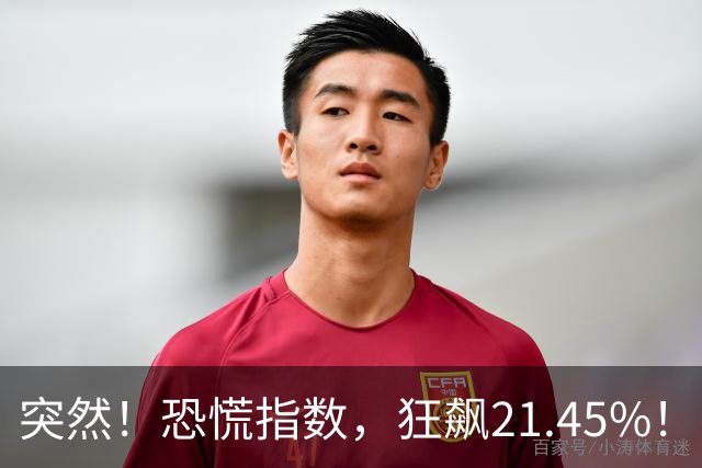 突然！恐慌指数，狂飙21.45%！