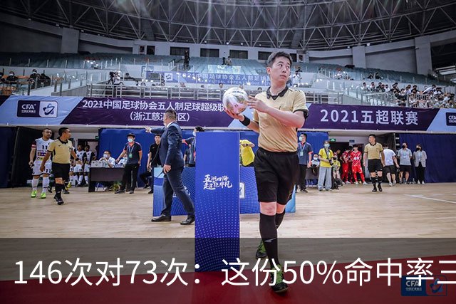 146次对73次：这份50%命中率三双榜，约基奇断档领跑